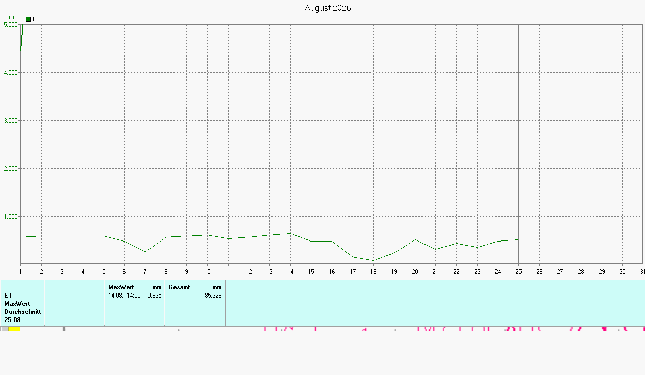 ./2026/m202608et.gif
