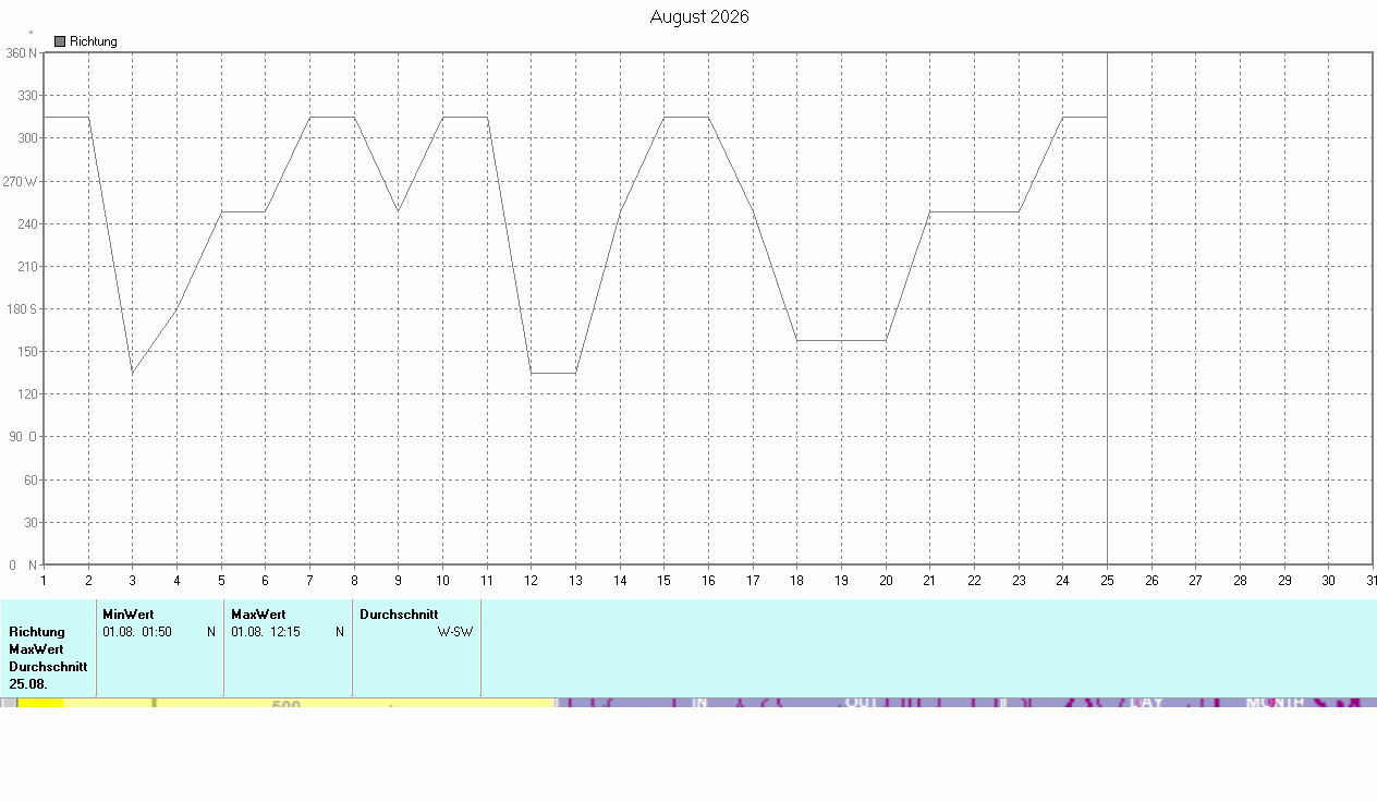 ./2026/m202608wr.gif